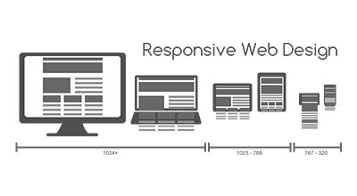 2 Responsive Web Template2 - طراحی سایت واکنش گرا یا واکنش پذیر